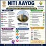 NITI Aayog Short Notes 2026 | One-Liner Questions & Answers for SSC, UPSC & State PSC