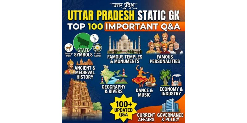 Uttar Pradesh Static GK: Top 100 Important Q&A PDF