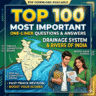 100 Most Important One-Liner Questions on Indian Rivers & Drainage System