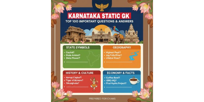 Karnataka Static GK : Top 100 Important Q&A PDF